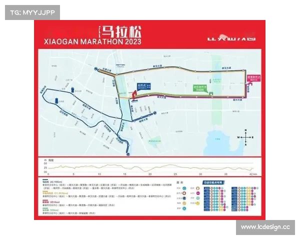 马拉松赛事服务蓝图,马拉松赛事活动流程
